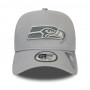 Seattle Seahawks New Era 9FORTY A-Frame Closed Back cappellino
