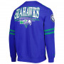 Seattle Seahawks Mitchell and Ness All Over Crew 2.0 duks