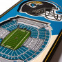 Jacksonville Jaguars 3D Stadium Banner slika