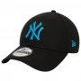 New York Yankees New Era 9FORTY League Essential kačket